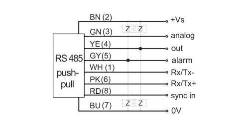 Baumer OM70-L0140.HH0130.VI 激光测距传感器接线图.jpg