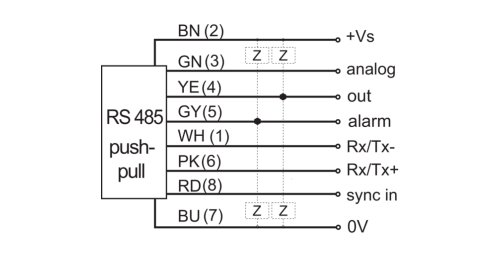 Baumer OM70-L0070.HH0048.VI 高性能激光测距传感器接线图.jpg