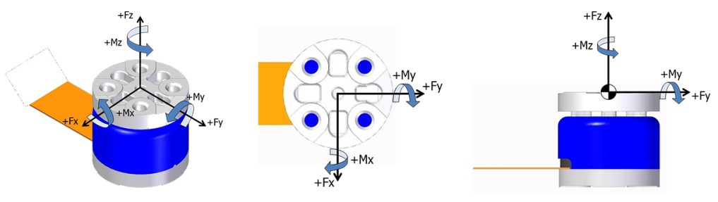 MMS101 微型6分量力力矩传感器坐标.png