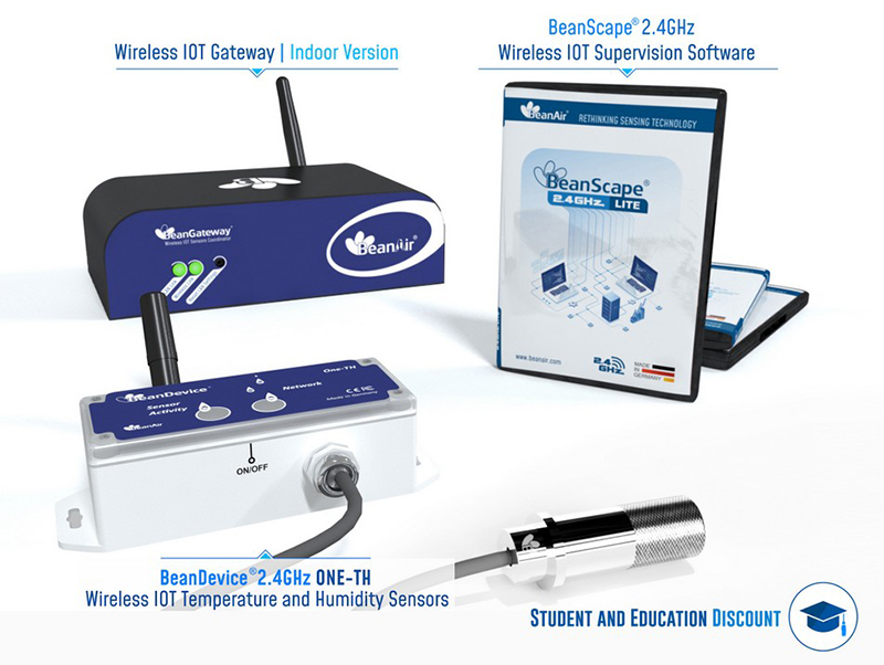 BeanAir 2.4GHz ONE-TH 无线物联网温湿度传感器1.jpg
