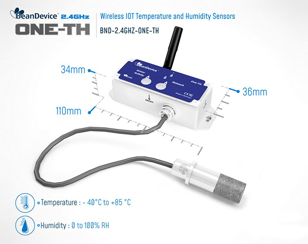 BeanDevice® 2.4GHz ONE-TH 无线物联网温湿度传感器1.jpg