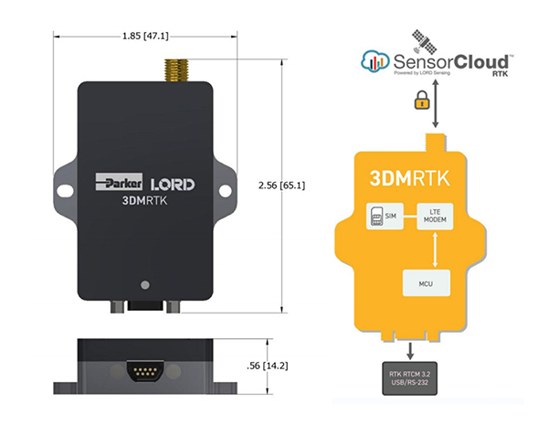 HBK 3DM-RTK 网络接口调制解调器尺寸图1.jpg