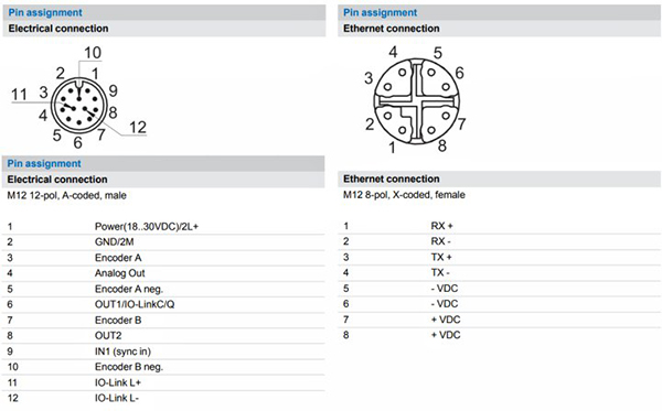 OXM200-B02A.001 智能型轮廓传感器接线图及针角定义1.jpg