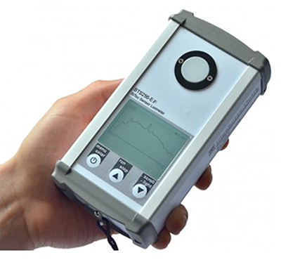 Gigahertz-Optik BTS256-EF 高精度闪烁计和通用照明光谱照度计1.jpg