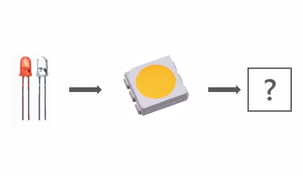 LED、Micro LED 和 VCSEL 测量系统.jpg