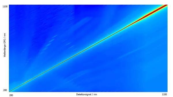 LSF 矩阵表示.jpg