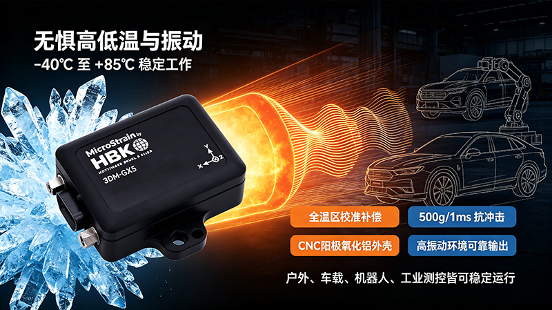 3DM-GX5-AHRS航姿参考系统.jpg
