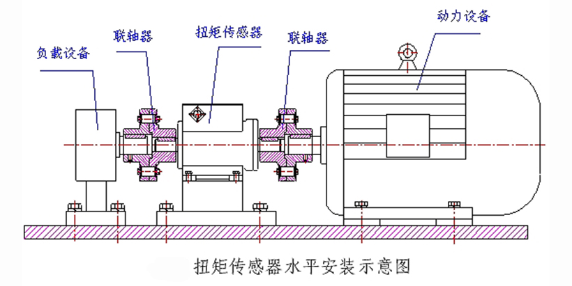 扭矩传感器的安装示意图.jpg