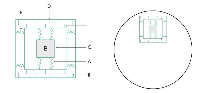 该图描绘了简单 MEMS 科里奥利陀螺仪的运行情况