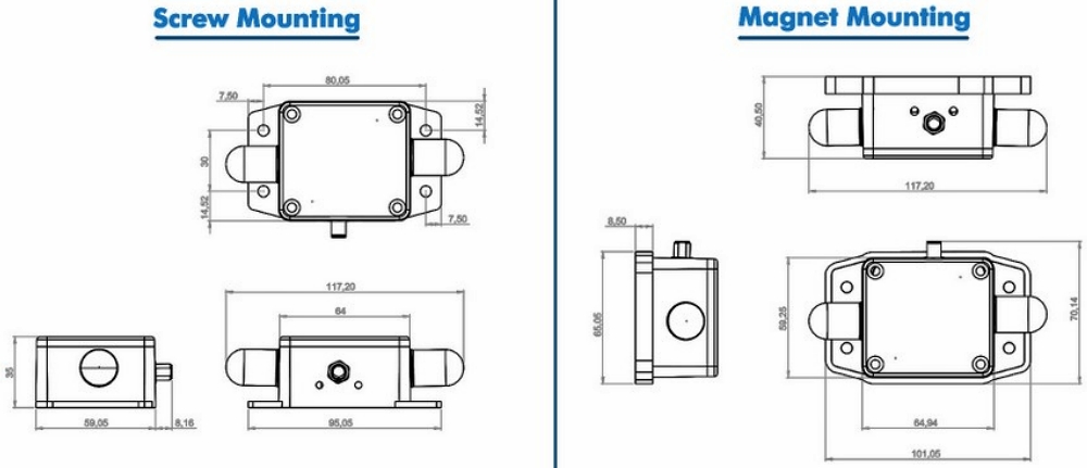 BeanDevice® Wilow® X -INC 传感器的尺寸图