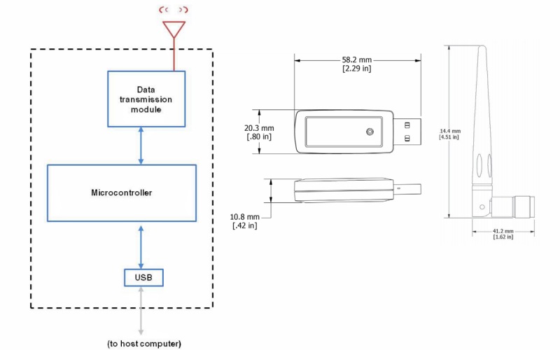 WSDA-200-USB 尺寸图及运行原理图