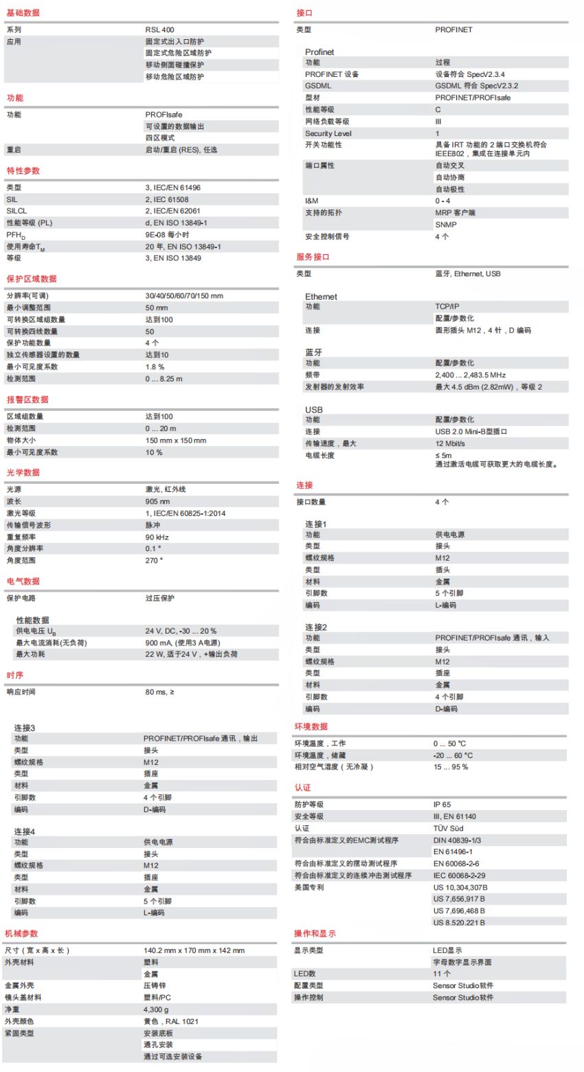 RSL450P-XL/CU400P-4M12 安全激光扫描仪的技术参数