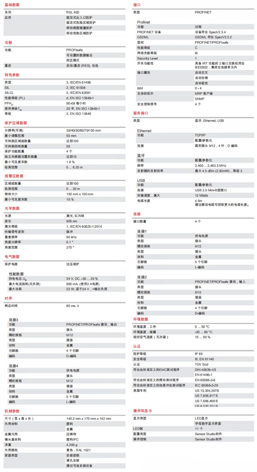 RSL450P-L/CU400P-4M12 安全激光扫描仪的技术参数明细