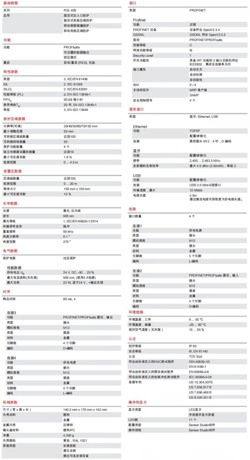 RSL450P-M/CU400P-4M12 安全激光扫描仪的技术参数明细