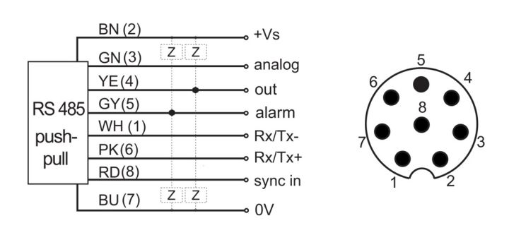 OM70-P0070.HH0048.VI 测距传感器的接线图及针角定义图