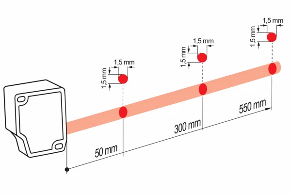 OM30-P0100.HV.TXN 测距传感器的典型光束特性