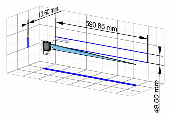 OM30-P0100.HV.TXN 测距传感器的3D模型图
