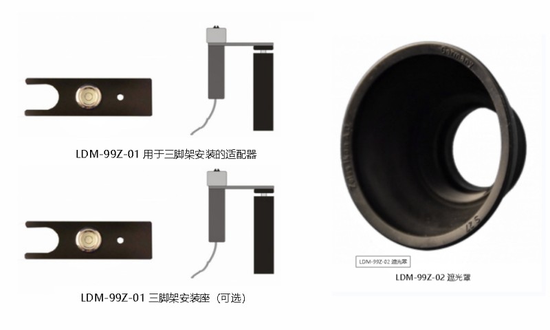 LDM-99Z-01 用于三脚架安装的适配器、安装座及遮光罩