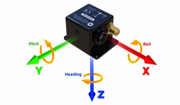 Spatial MEMS GNSS/INS 传感器