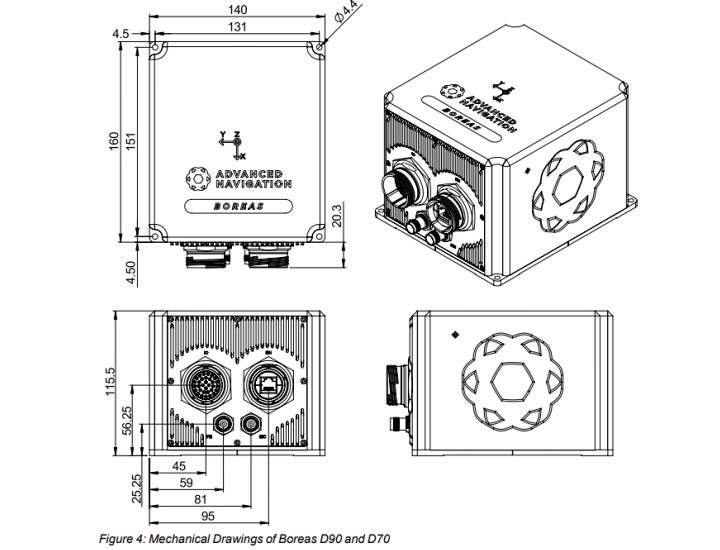 Boreas D70/D90 传感器的尺寸图