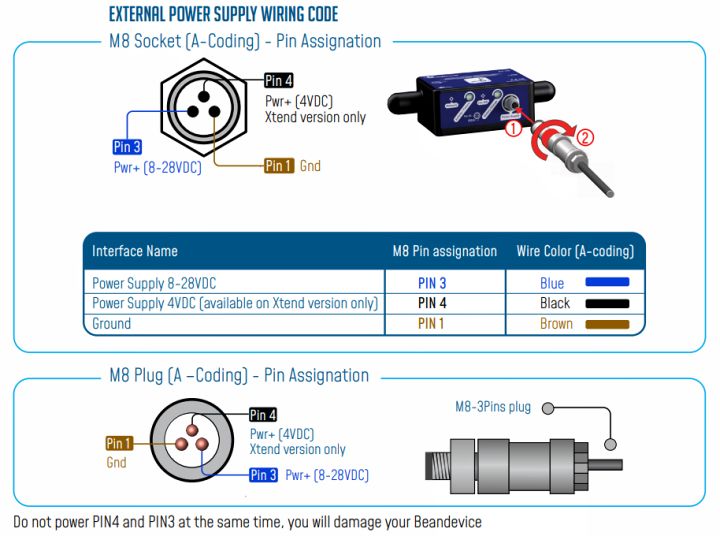 BeanDevice 2.4GHz HI-Inc 传感器的电气接线图