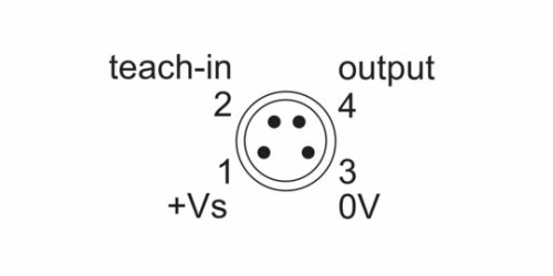 O300.RP-GW1B.72N 传感器的针角定义图
