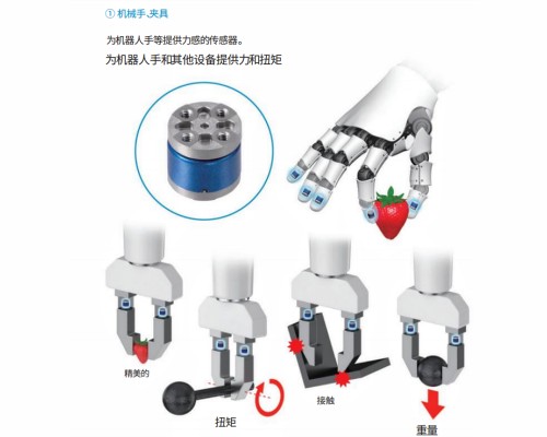 MMS101 传感器应用于机器手、夹具