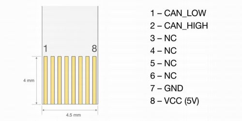 AFT20-D15 传感器的硬件接口定义