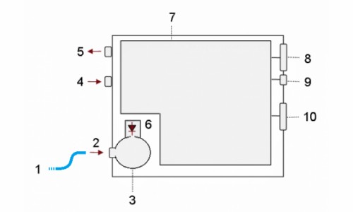 PLL-1701 示意图